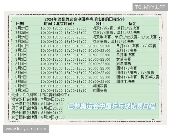 最新奥运会参赛标准解读:关键要求与变化一览 最新奥运会参赛标准解读:关键要求与变化一览