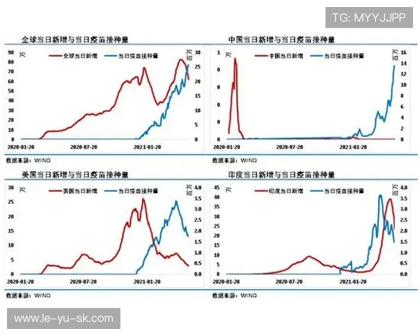桑德兰强势复苏，重返荣耀之路